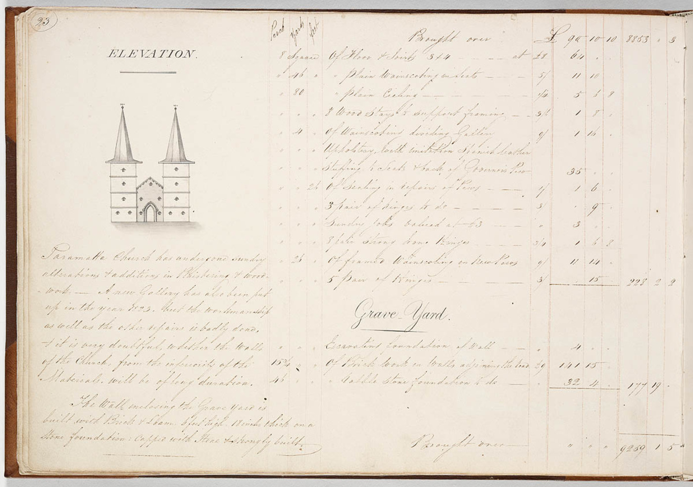 A hand-written report valuing the improvements to the Parramatta Church, featuring a sketch of the church labelled "ELEVATION".
